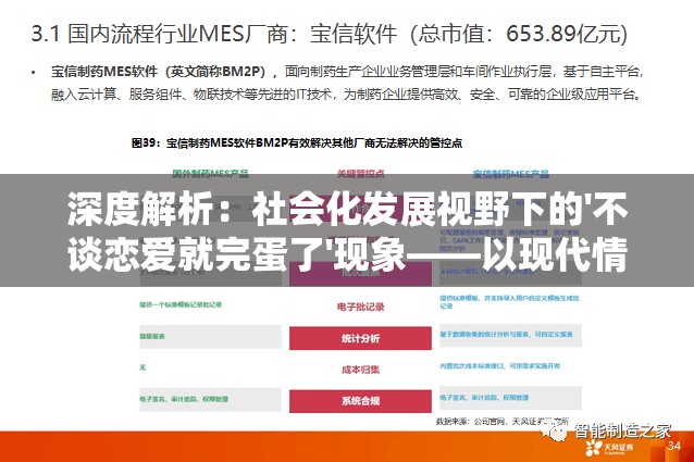 深度解析：社会化发展视野下的'不谈恋爱就完蛋了'现象——以现代情感纠葛为分析要点