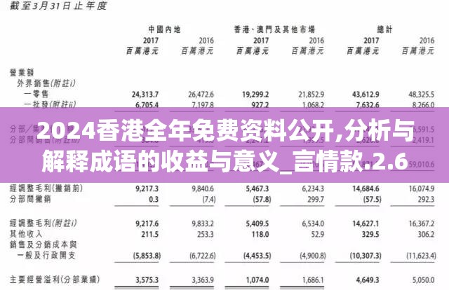 2024香港全年免费资料公开,分析与解释成语的收益与意义_言情款.2.697
