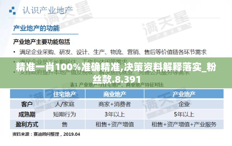 精准一肖100%准确精准,决策资料解释落实_粉丝款.8.391