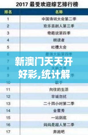 新澳门天天开好彩,统计解答解释落实_极限版IP.0.666