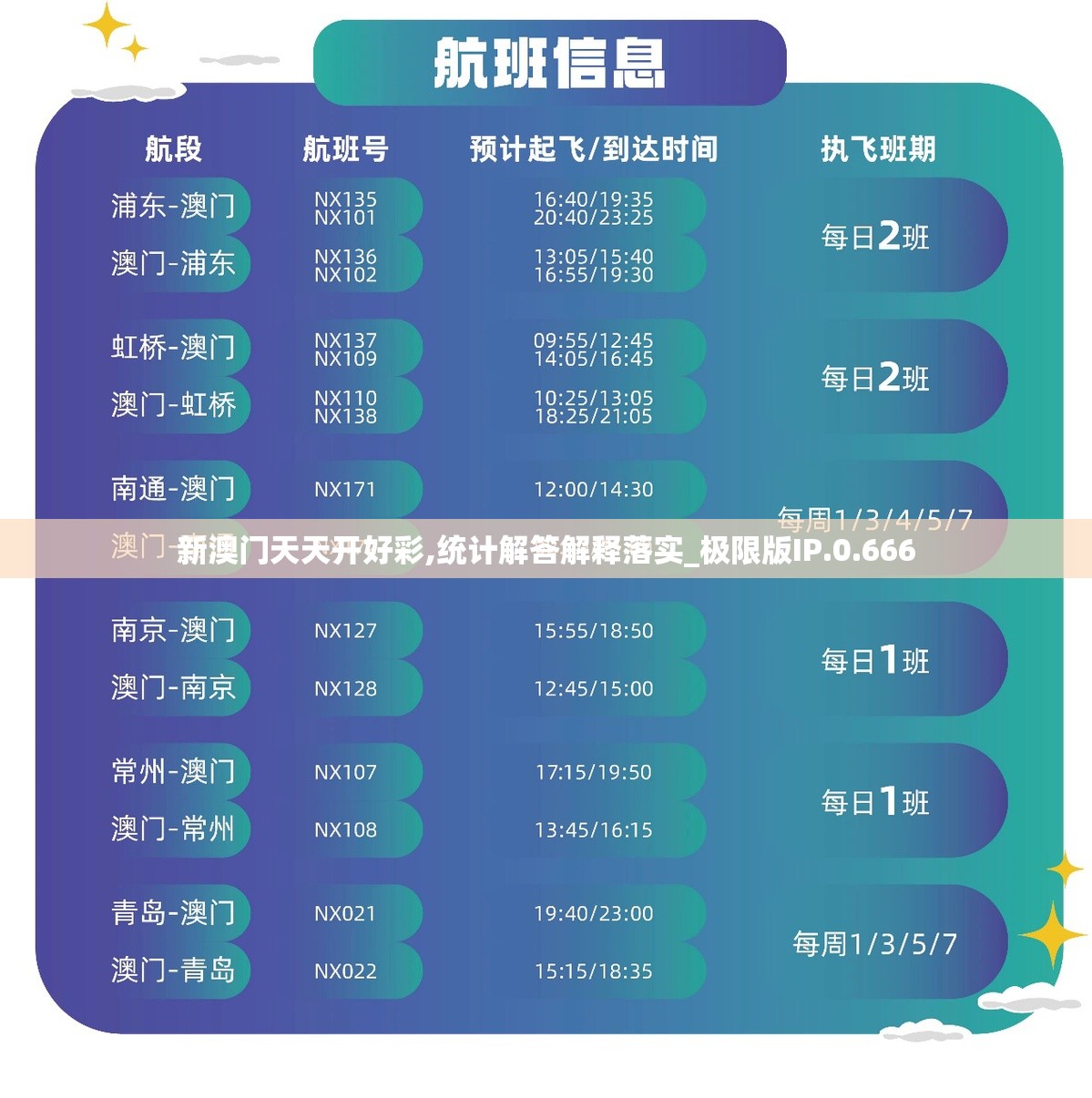 新澳门天天开好彩,统计解答解释落实_极限版IP.0.666