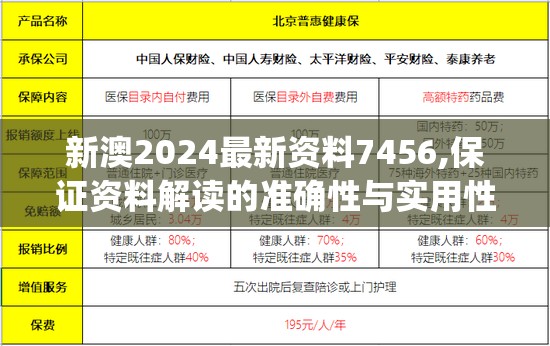 新澳2024最新资料7456,保证资料解读的准确性与实用性_专供款.7.13