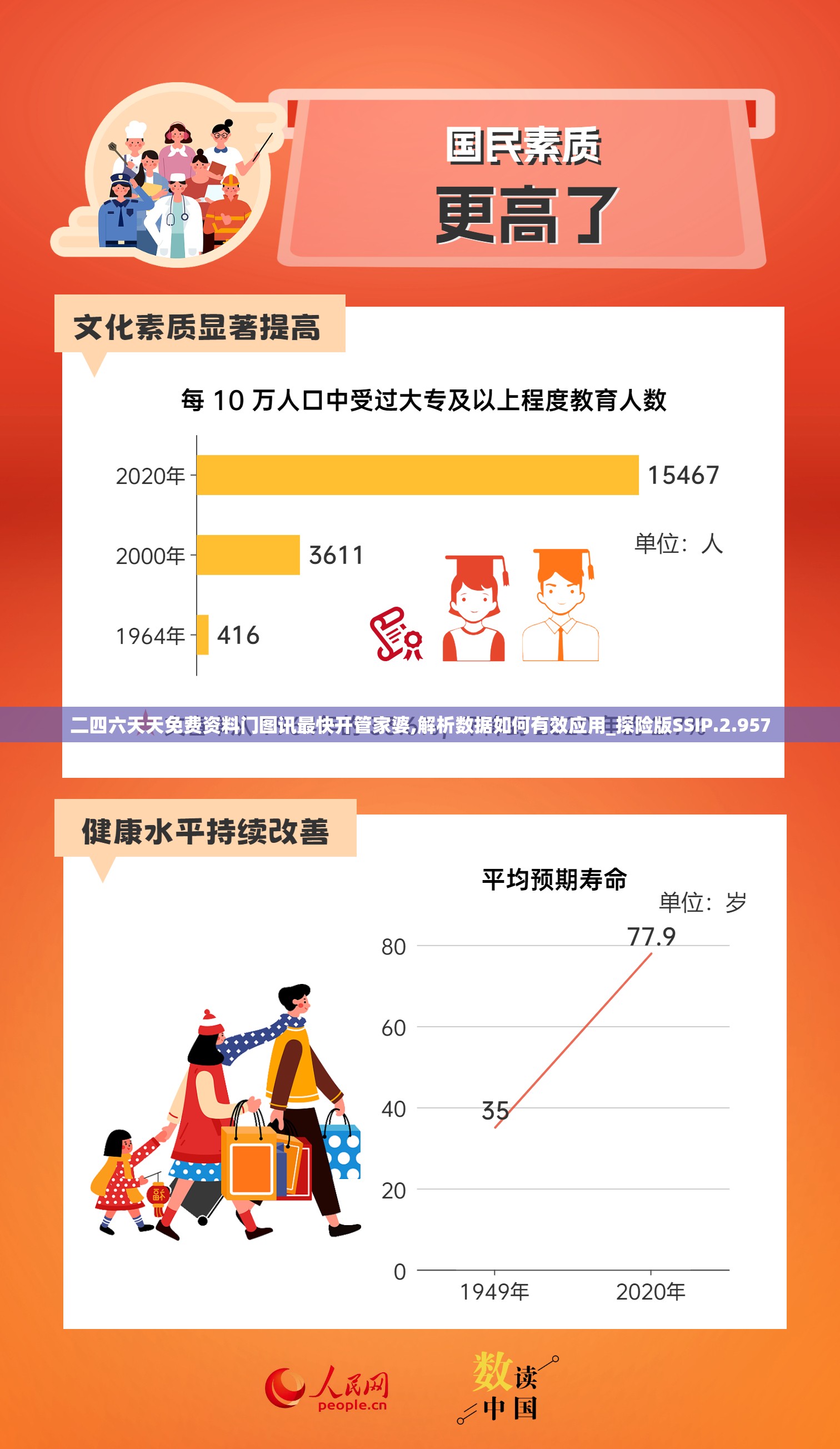 二四六天天免费资料门图讯最快开管家婆,解析数据如何有效应用_探险版SSIP.2.957
