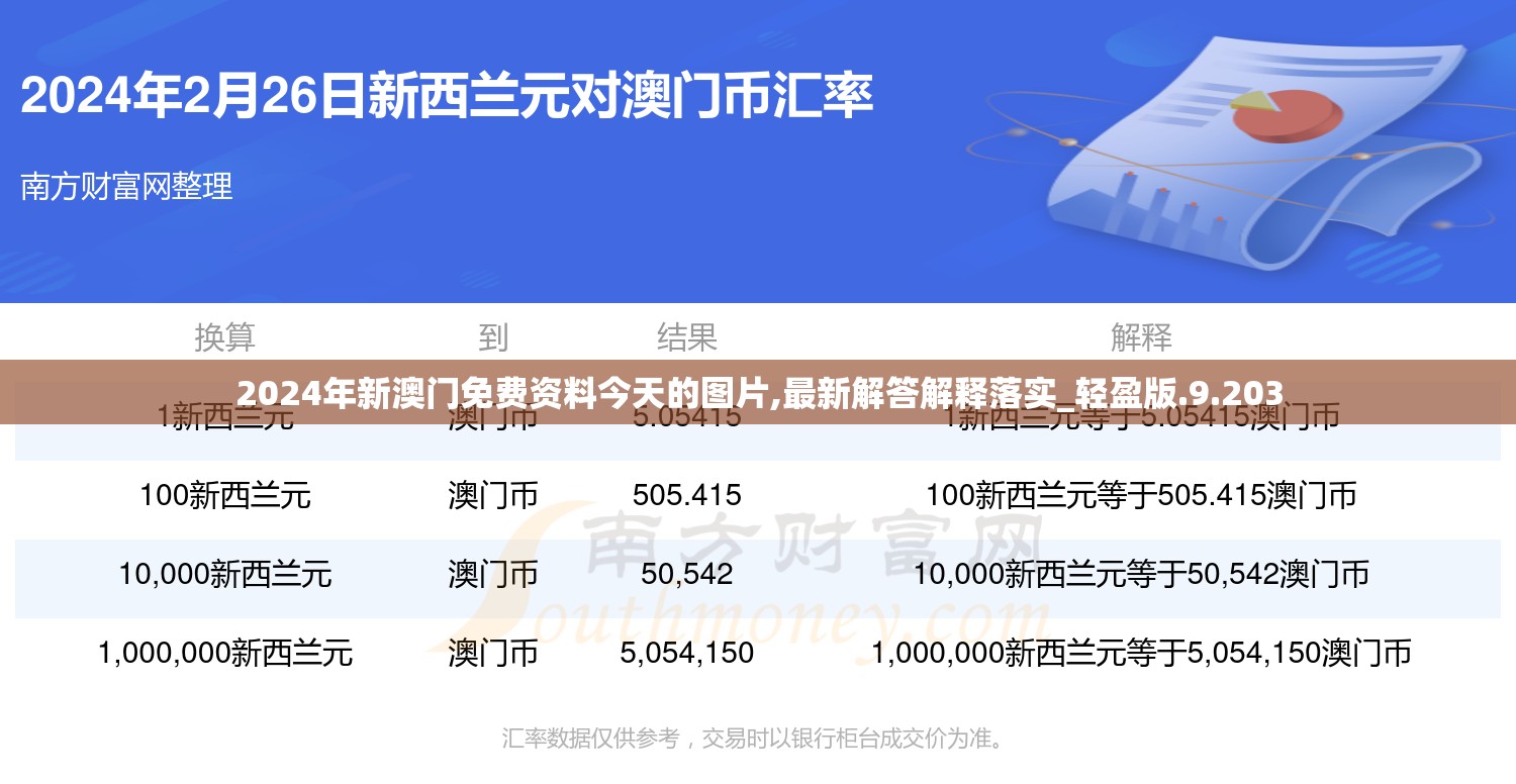 2024年新澳门免费资料今天的图片,最新解答解释落实_轻盈版.9.203