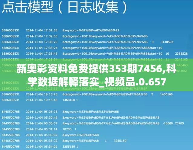 新奥彩资料免费提供353期7456,科学数据解释落实_视频品.0.657