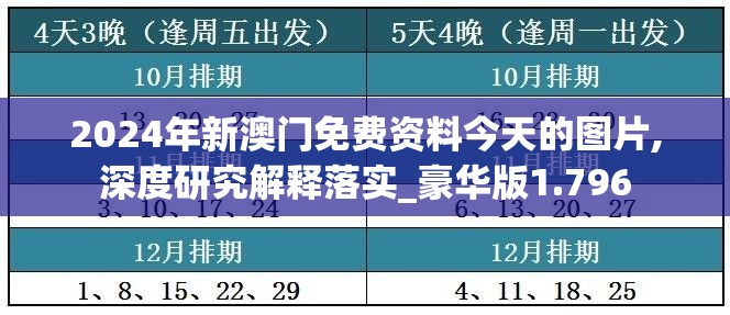 2024年新澳门免费资料今天的图片,深度研究解释落实_豪华版1.796