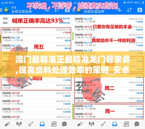 澳门最精准正最精准龙门管家婆,提高资料处理效率的策略_安卓款.2.758
