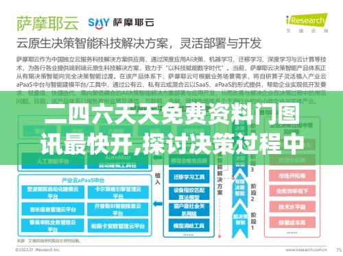 二四六天天免费资料门图讯最快开,探讨决策过程中资料的重要性_移动版WSAP.6.361