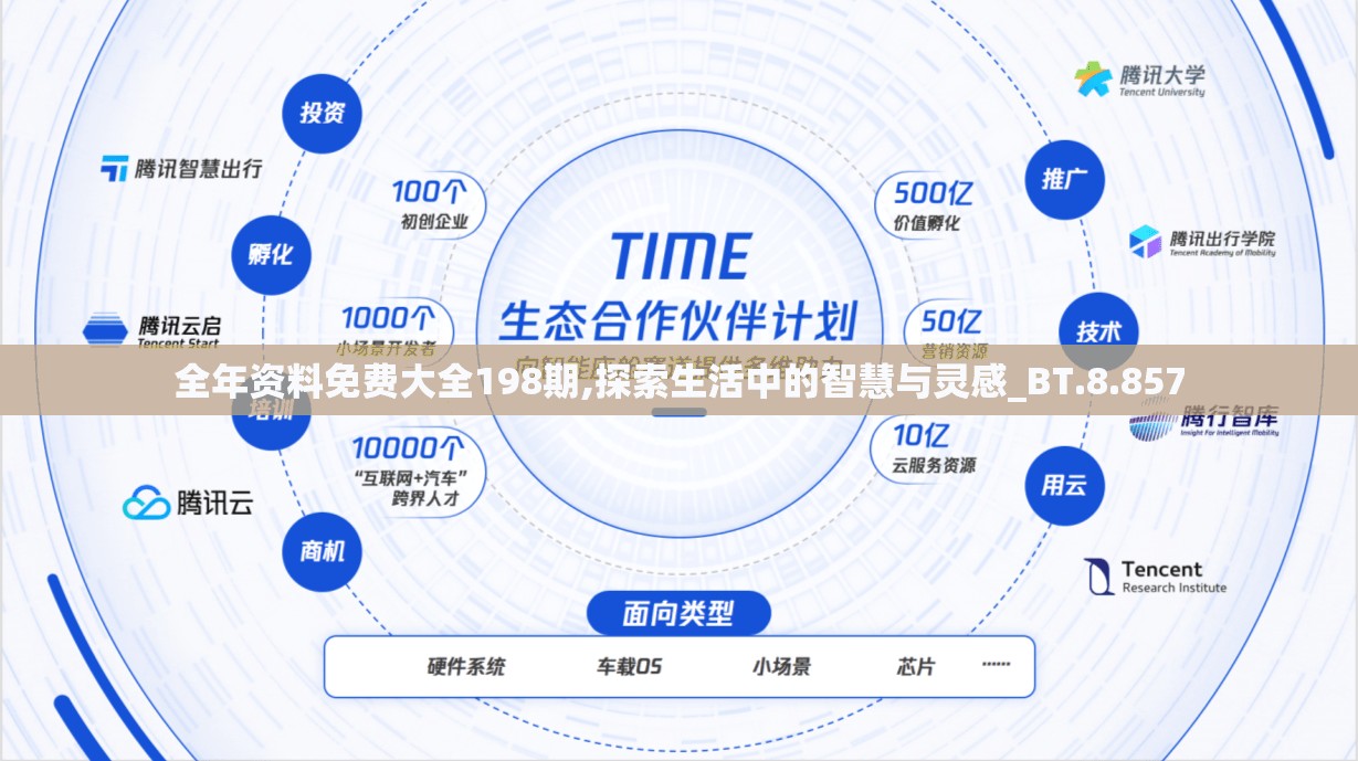 全年资料免费大全198期,探索生活中的智慧与灵感_BT.8.857