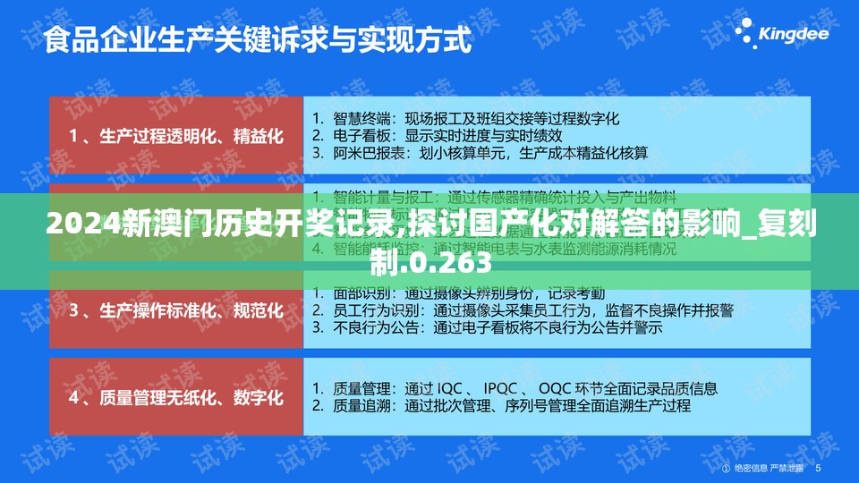 2024新澳门历史开奖记录,探讨国产化对解答的影响_复刻制.0.263