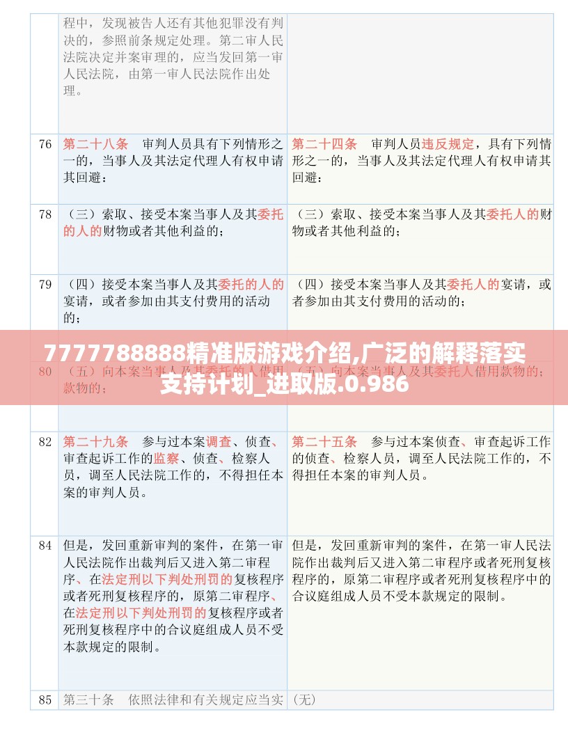 7777788888精准版游戏介绍,广泛的解释落实支持计划_进取版.0.986