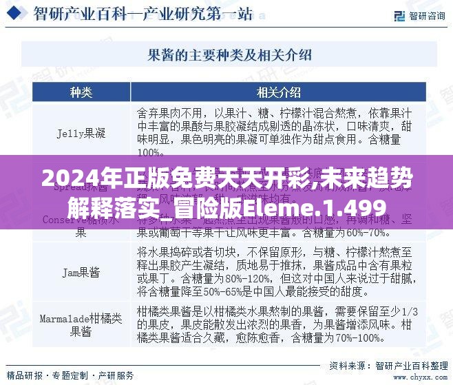 2024年正版免费天天开彩,未来趋势解释落实_冒险版Eleme.1.499
