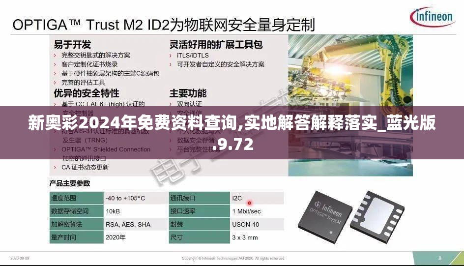 新奥彩2024年免费资料查询,实地解答解释落实_蓝光版.9.72