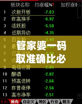 管家婆一码取准确比必7456,实证解答解释落实_GX.0.818