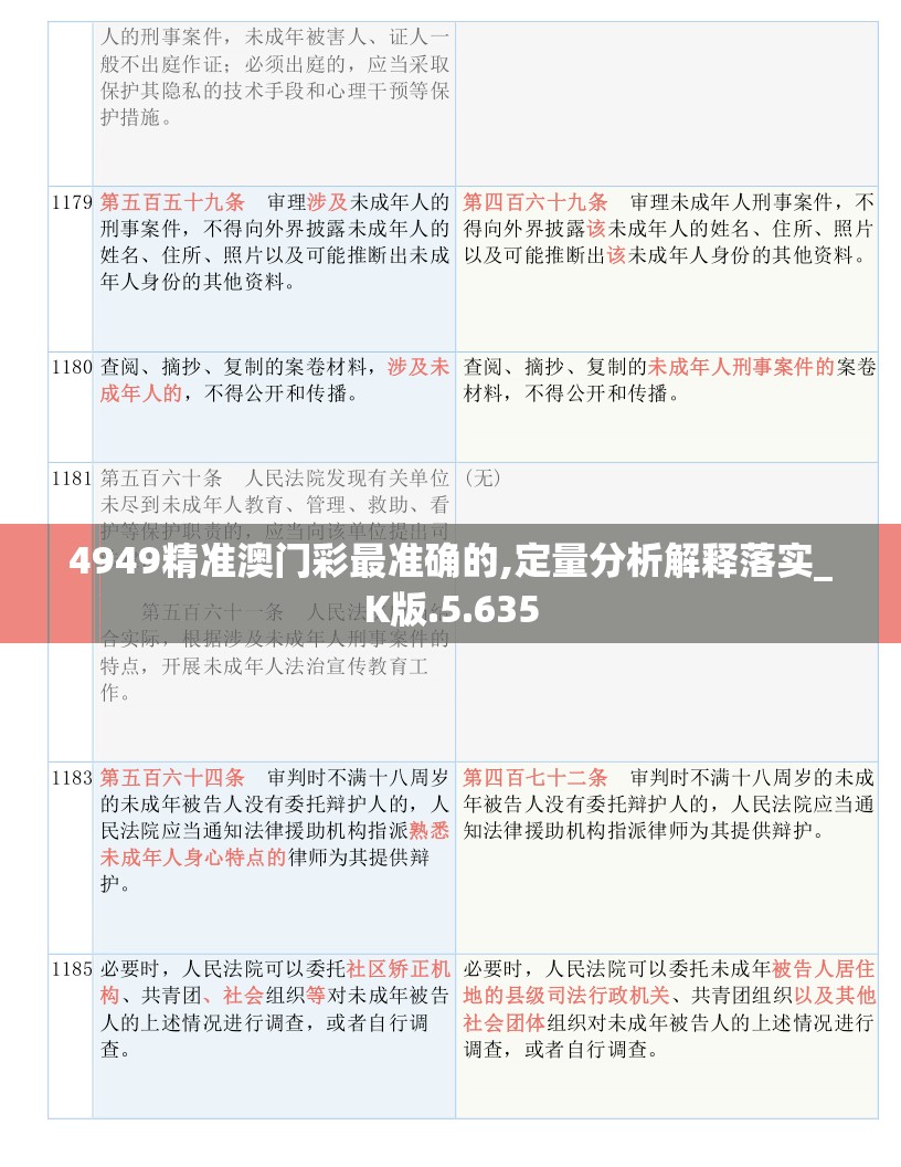 4949精准澳门彩最准确的,定量分析解释落实_K版.5.635