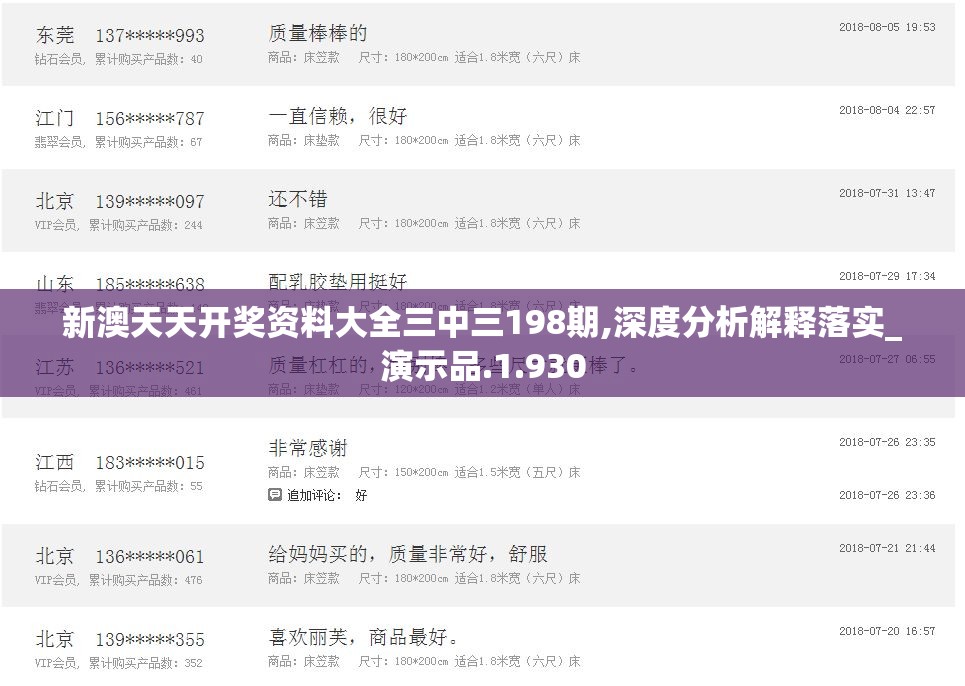 新澳天天开奖资料大全三中三198期,深度分析解释落实_演示品.1.930