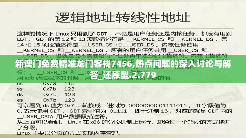 新澳门免费精准龙门客栈7456,热点问题的深入讨论与解答_还原型.2.779