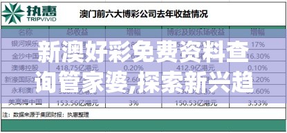 新澳好彩免费资料查询管家婆,探索新兴趋势与精彩故事_宣传集.5.63