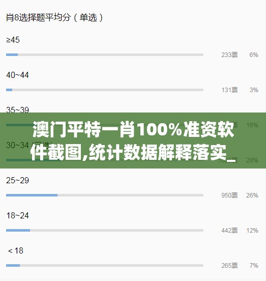 澳门平特一肖100%准资软件截图,统计数据解释落实_实习版.5.347