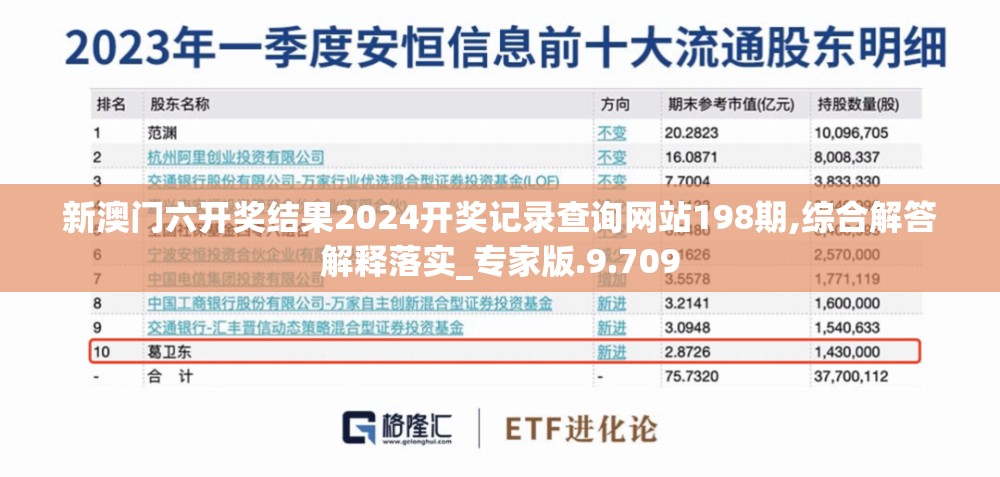 新澳门六开奖结果2024开奖记录查询网站198期,综合解答解释落实_专家版.9.709