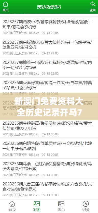 新澳门免费资料大全历史记录开马7456,探讨国产化对解答的影响_公开款.4.635