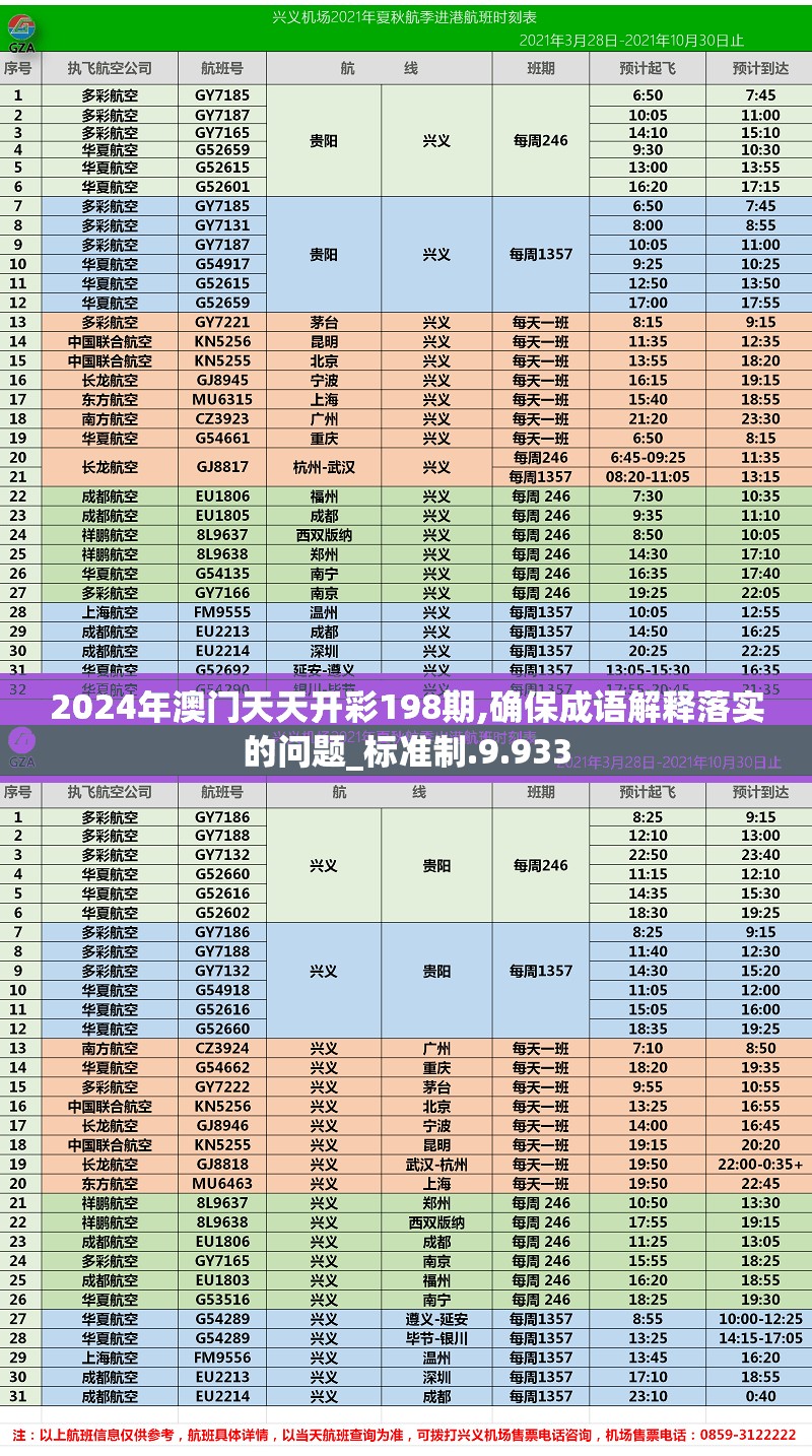 2024年澳门天天开彩198期,确保成语解释落实的问题_标准制.9.933