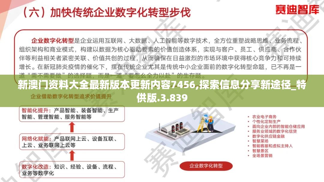 新澳门资料大全最新版本更新内容7456,探索信息分享新途径_特供版.3.839