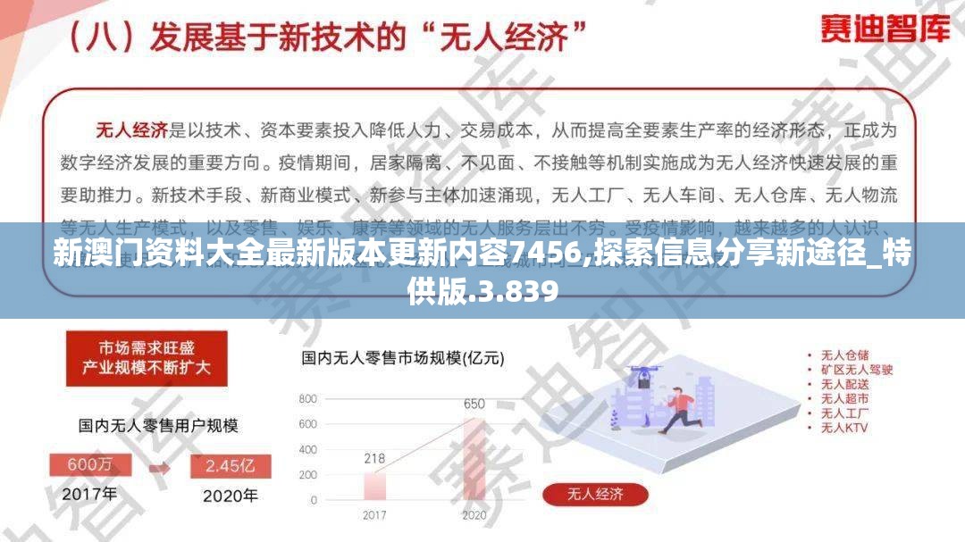 新澳门资料大全最新版本更新内容7456,探索信息分享新途径_特供版.3.839