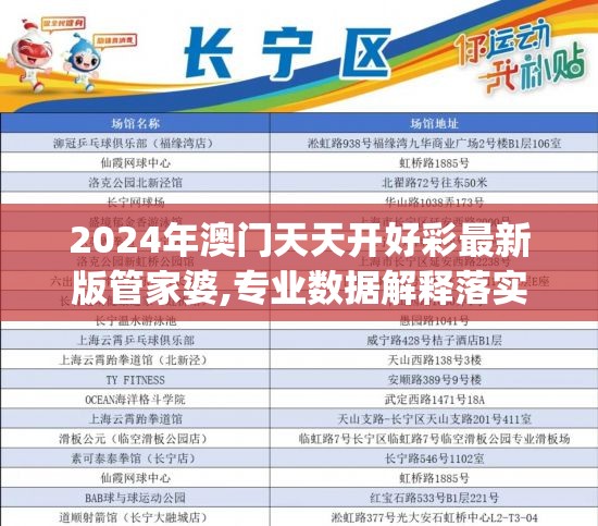 2024年澳门天天开好彩最新版管家婆,专业数据解释落实_体育版.1.530