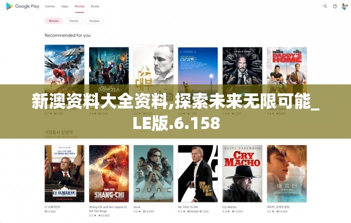 新澳资料大全资料,探索未来无限可能_LE版.6.158