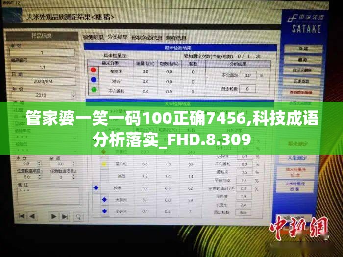 管家婆一笑一码100正确7456,科技成语分析落实_FHD.8.309