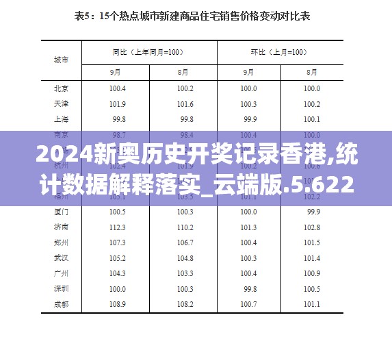2024新奥历史开奖记录香港,统计数据解释落实_云端版.5.622