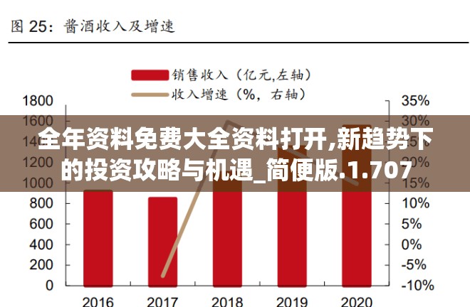 全年资料免费大全资料打开,新趋势下的投资攻略与机遇_简便版.1.707