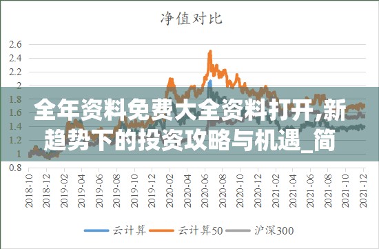 全年资料免费大全资料打开,新趋势下的投资攻略与机遇_简便版.1.707