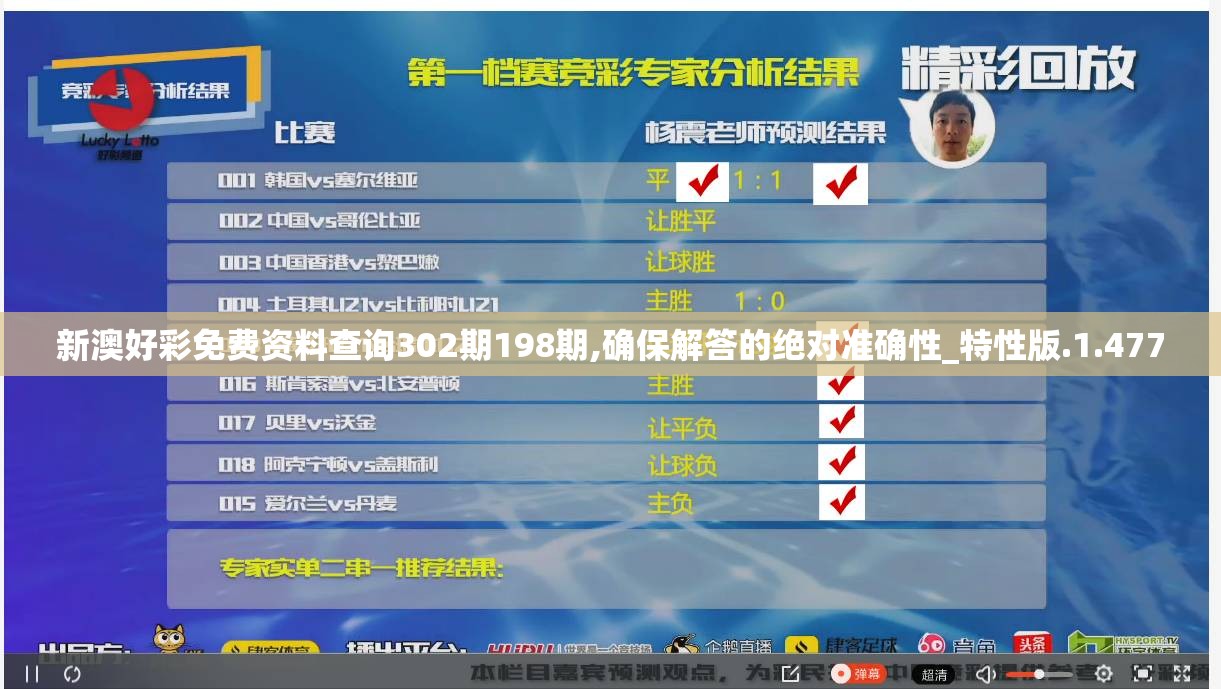 新澳好彩免费资料查询302期198期,确保解答的绝对准确性_特性版.1.477