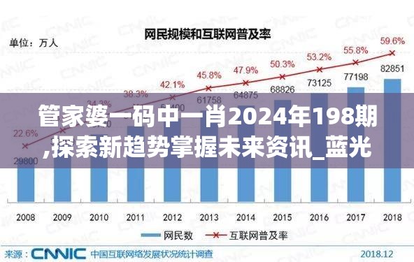 管家婆一码中一肖2024年198期,探索新趋势掌握未来资讯_蓝光版.5.397