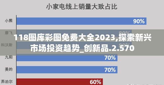 118图库彩图免费大全2023,探索新兴市场投资趋势_创新品.2.570