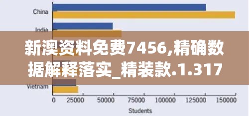 新澳资料免费7456,精确数据解释落实_精装款.1.317