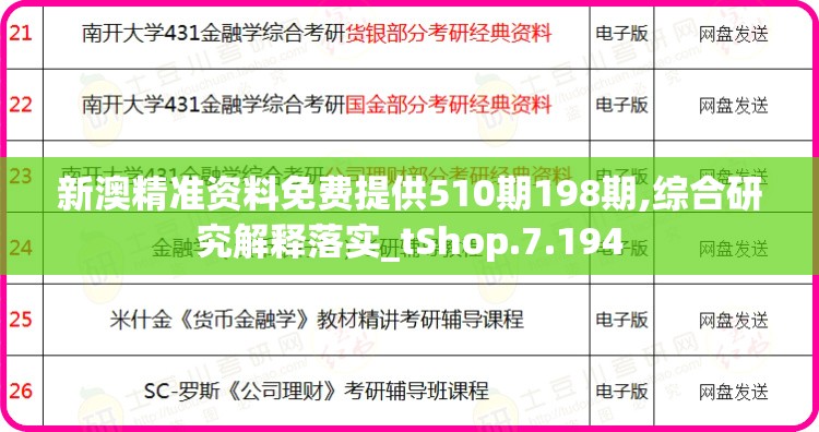 新澳精准资料免费提供510期198期,综合研究解释落实_tShop.7.194