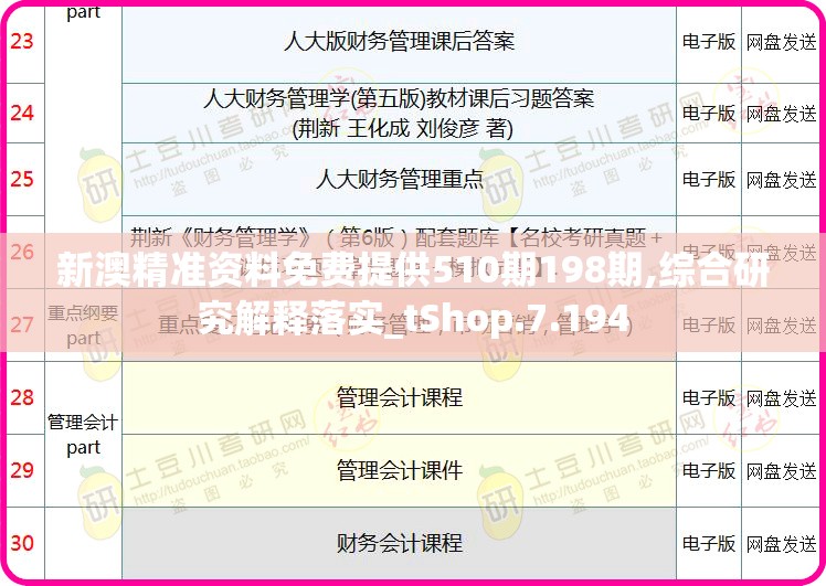 新澳精准资料免费提供510期198期,综合研究解释落实_tShop.7.194
