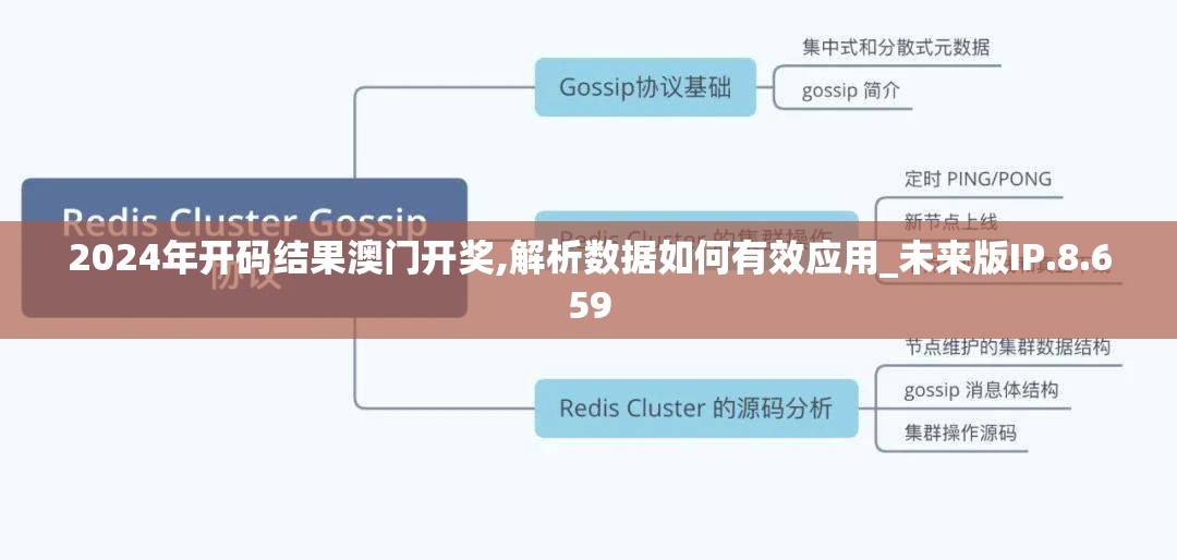2024年开码结果澳门开奖,解析数据如何有效应用_未来版IP.8.659