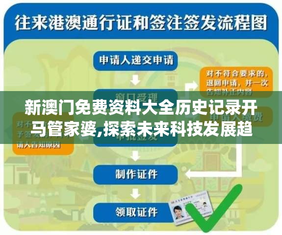 新澳门免费资料大全历史记录开马管家婆,探索未来科技发展趋势_专业款.2.317