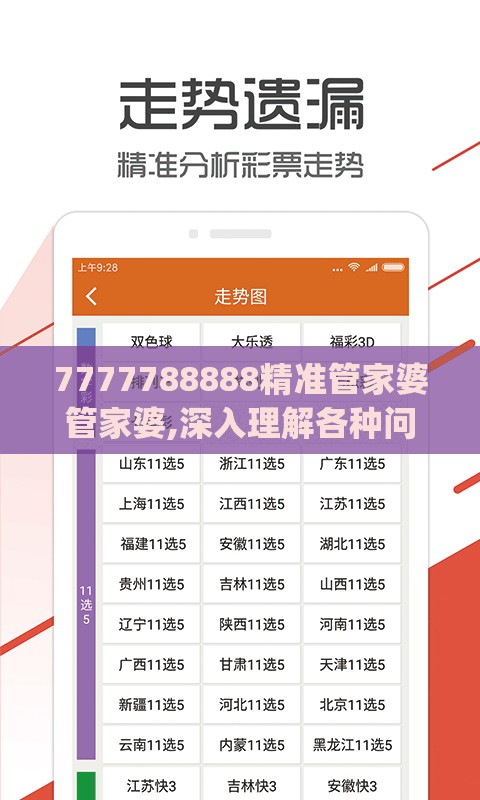 7777788888精准管家婆管家婆,深入理解各种问题的解决方案_未来版Timi.9.115