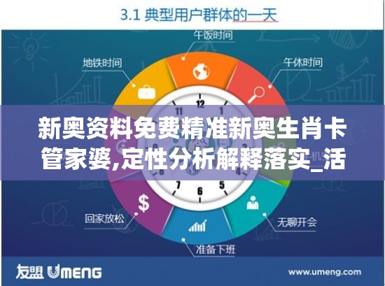 新奥资料免费精准新奥生肖卡管家婆,定性分析解释落实_活跃款.5.118