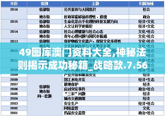 49图库澳门资料大全,神秘法则揭示成功秘籍_战略款.7.563