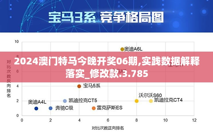 2024澳门特马今晚开奖06期,实践数据解释落实_修改款.3.785