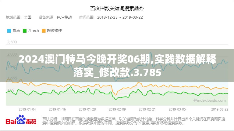 2024澳门特马今晚开奖06期,实践数据解释落实_修改款.3.785