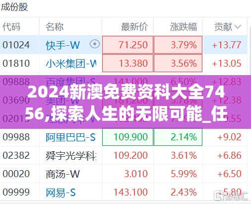 2024新澳免费资科大全7456,探索人生的无限可能_任务型.8.87
