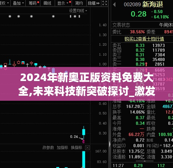 2024年新奥正版资料免费大全,未来科技新突破探讨_激发集.4.810