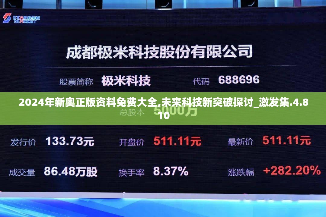 2024年新奥正版资料免费大全,未来科技新突破探讨_激发集.4.810